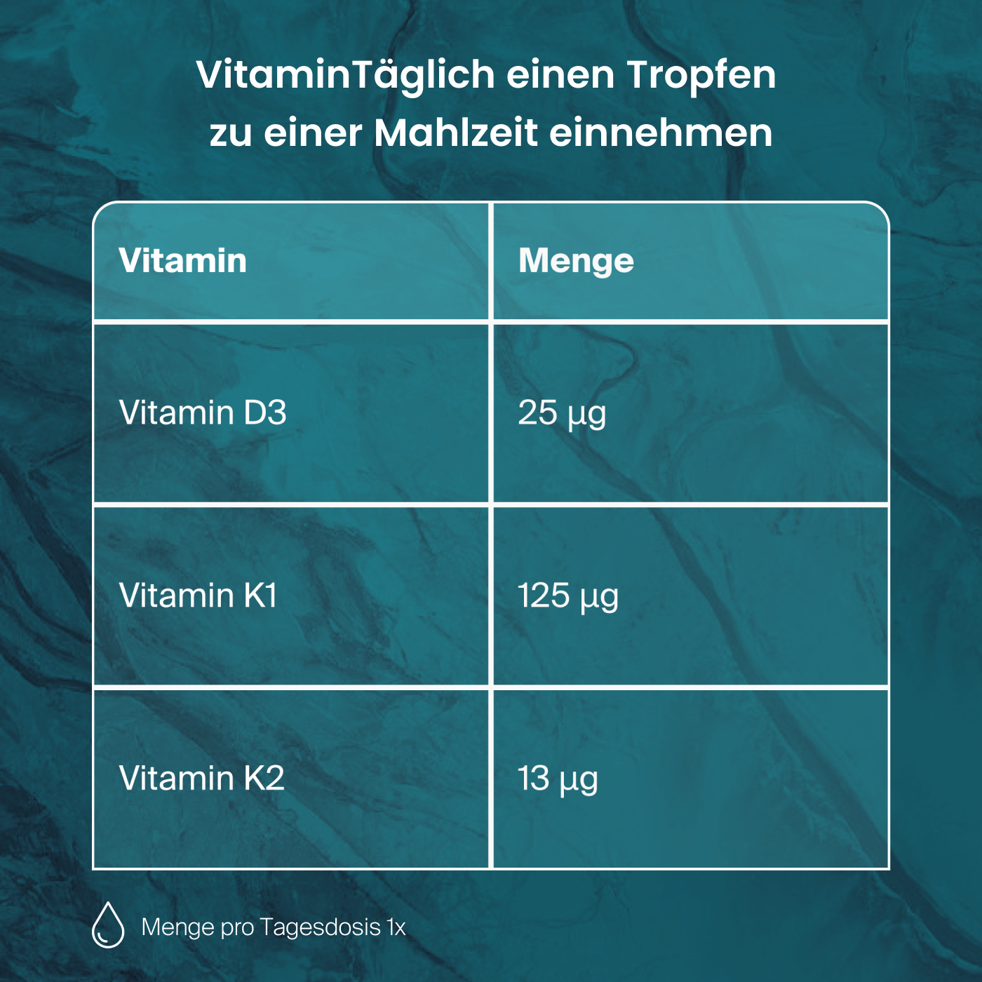 osole vitamin menge