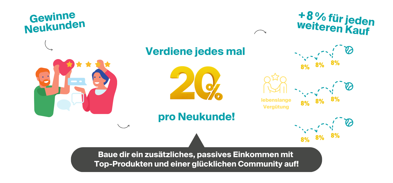 artgerecht AFFILIATE MODELL3 1600X1600