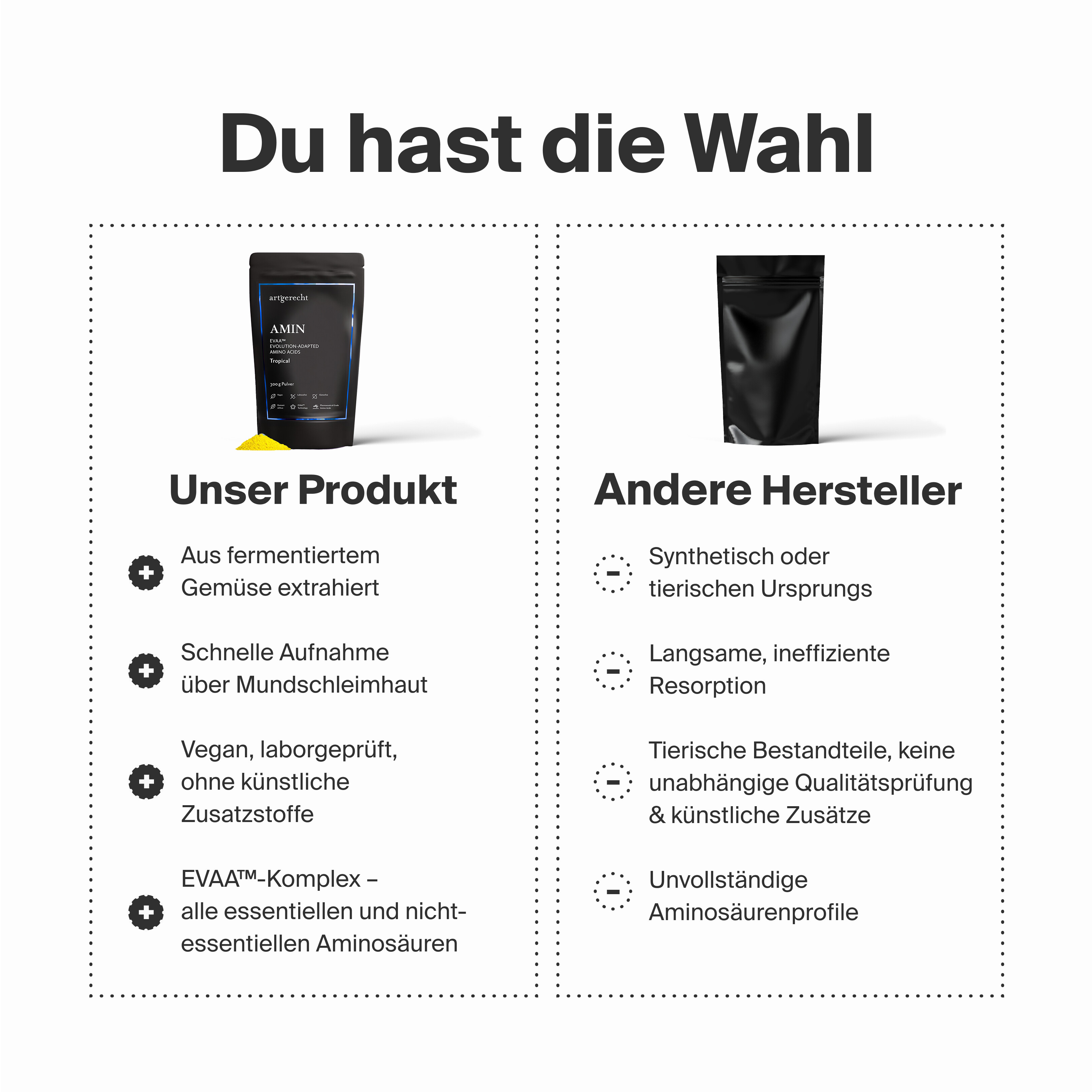 Amin (Beutel)