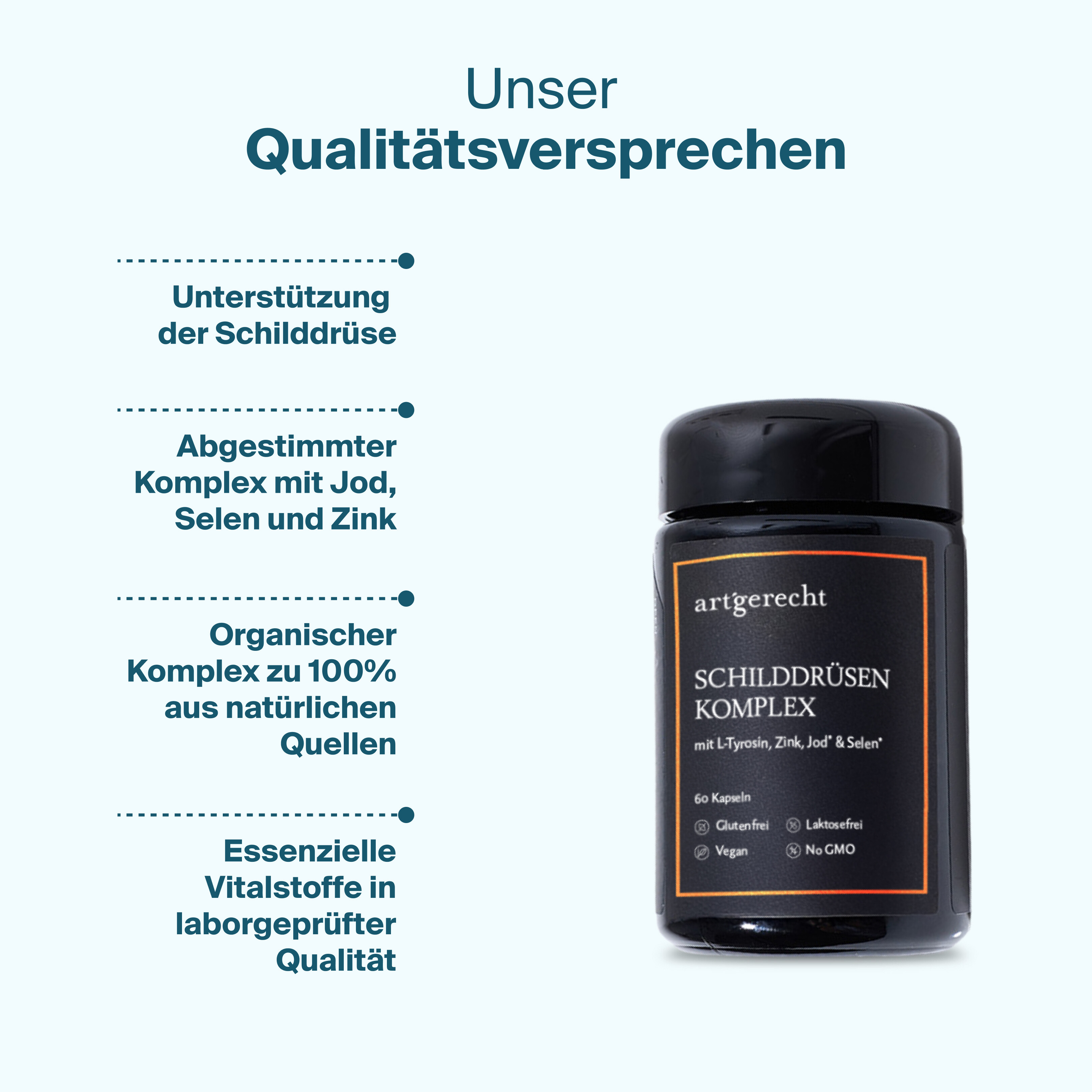 Metabolism Set